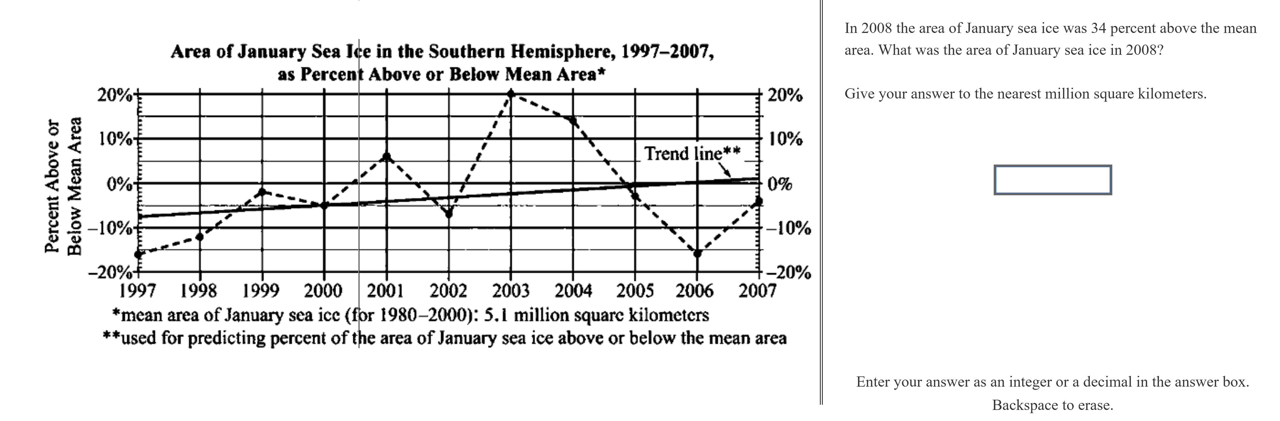 kmf math sprint practice